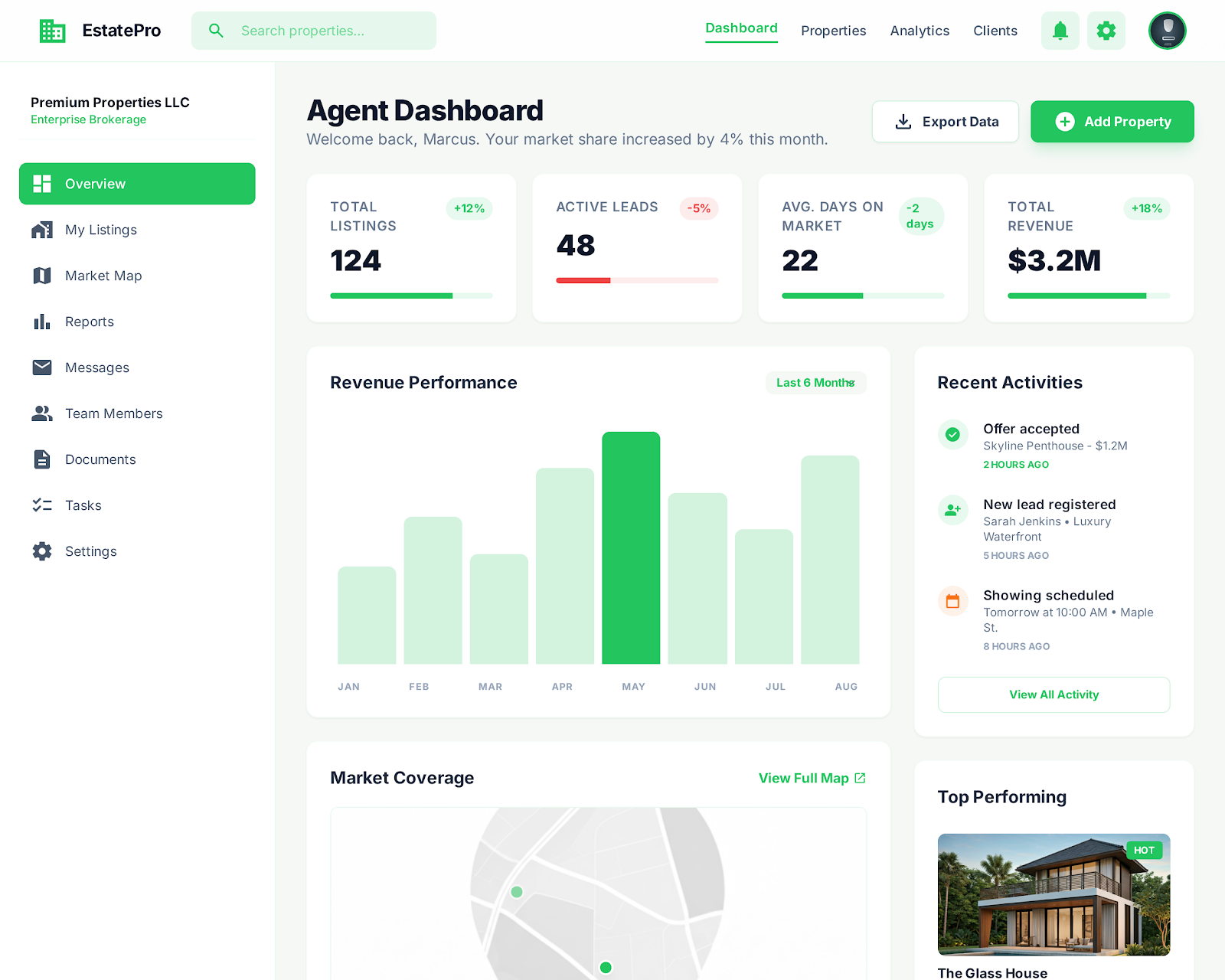 Our website - RG Solutions Jaipur